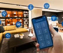 Smart automation for businesses