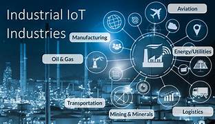 Smart Automation for Businesses