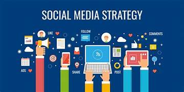Social Media Marketing Strategy for Beginners