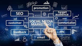 Social Media Marketing Strategy for beginner